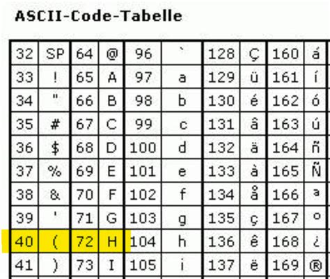 unterhalb von 8 buchstaben